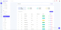 MatDash Vuejs Admin Dashboard Template Screenshot 14