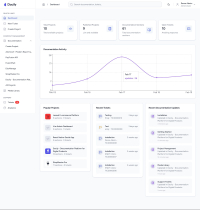 Docily - Documentation Management System Screenshot 3