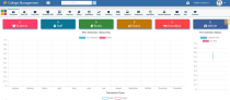 MyCollege - College Management System Screenshot 1