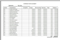 School Fees Management System Screenshot 8