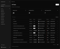 31Manage - Multi-Tenant Project Management Softwar Screenshot 8