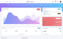 Chameleon Dashboard PRO – Bootstrap 4 Screenshot 5