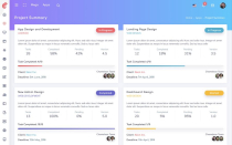 Chameleon Dashboard PRO – Bootstrap 4 Screenshot 7